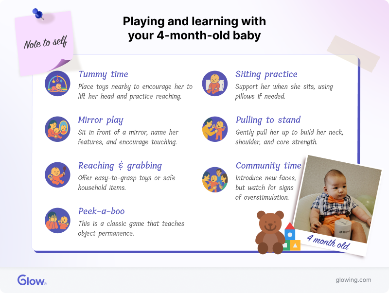 Infographic showing development exercises and playtime activities for a 4-month-old baby.