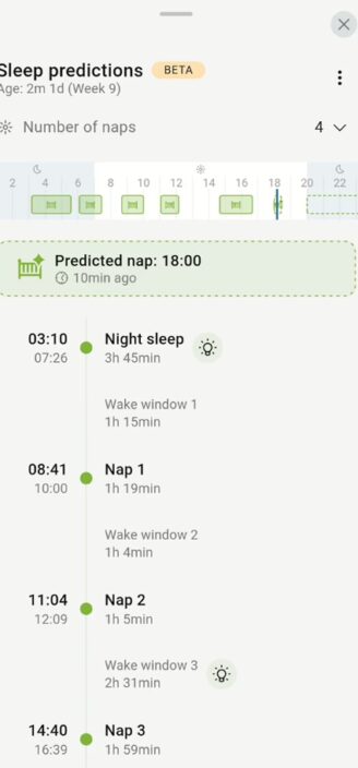 Baby Daybook’s AI sleep predictions.