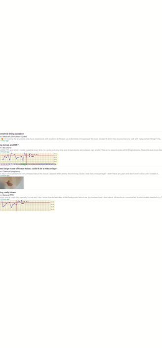 Community page on Fertility Friend showing user posts.