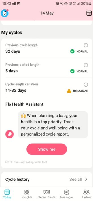 Flo’s analysis of menstrual cycle patterns.