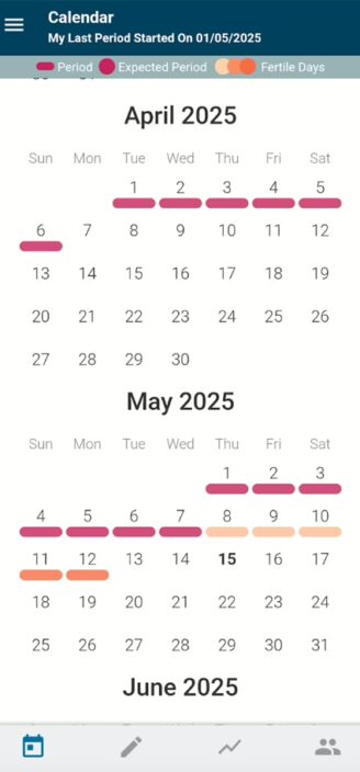 Kindara’s color-coded cycle calendar.
