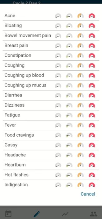 Kindara’s list of symptoms and intensity.