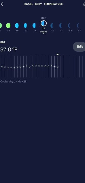 Stardust chart tracking body temperature shifts throughout cycle.