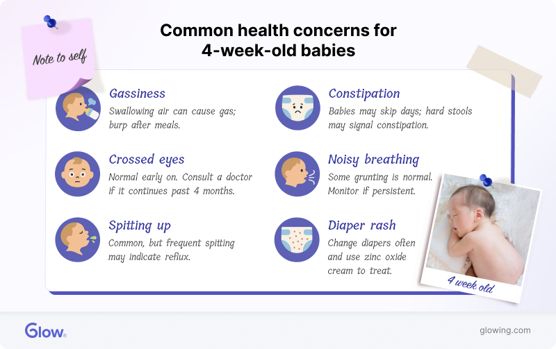 Infographic showing common health concerns for 4-week-old babies.