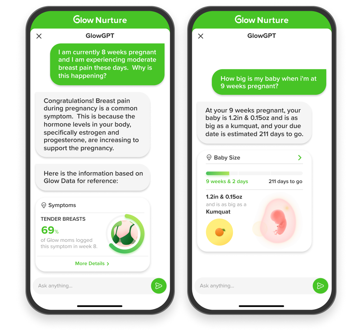 Phone screen showing messages from Glow Nurture's AI chatbot, GlowGPT.