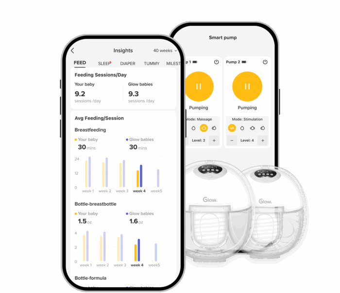 A screenshot of the insights screen of Glow's Baby Tracker App.