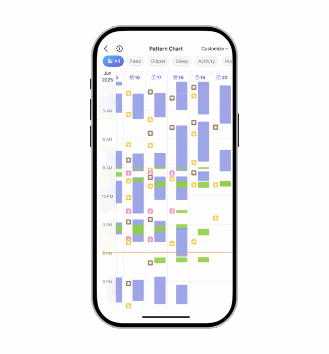 A screenshot of the pattern chart screen of Glow's Baby Tracker App.