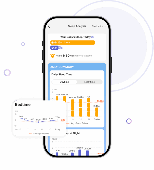 A screenshot of the sleep analysis screen of Glow's Baby Tracker App.