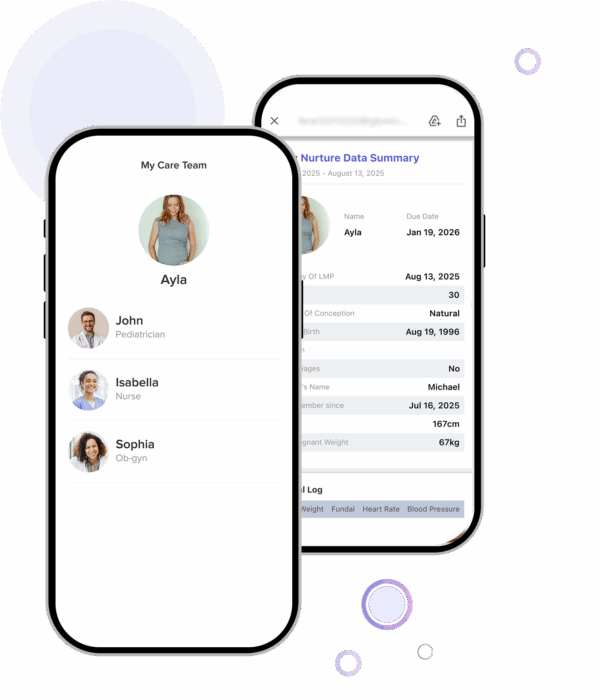 A screenshot of the data sharing screen of Glow's Nurture Pregnancy App.
