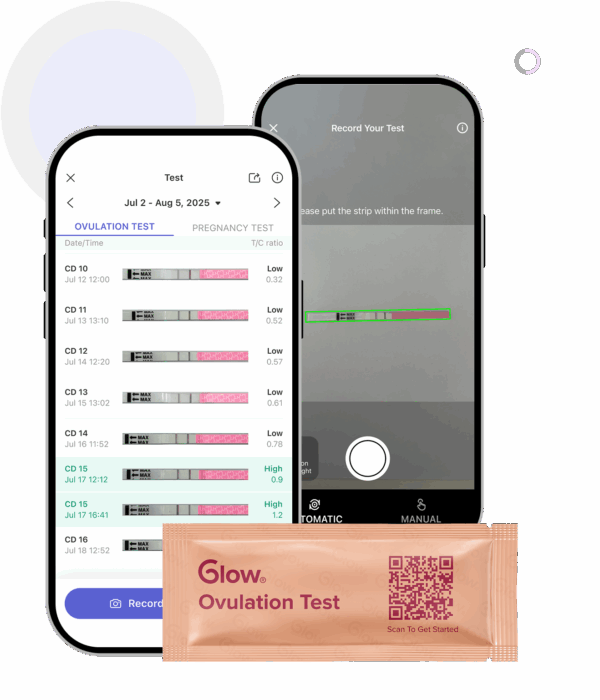 A screenshot of the AI-powered ovulation test strip scanner screen of Glow's Ovulation Tracker App.