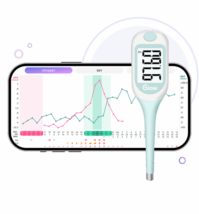 A screenshot of the OPK and BBT tracking screen of Glow's Ovulation Tracker App.