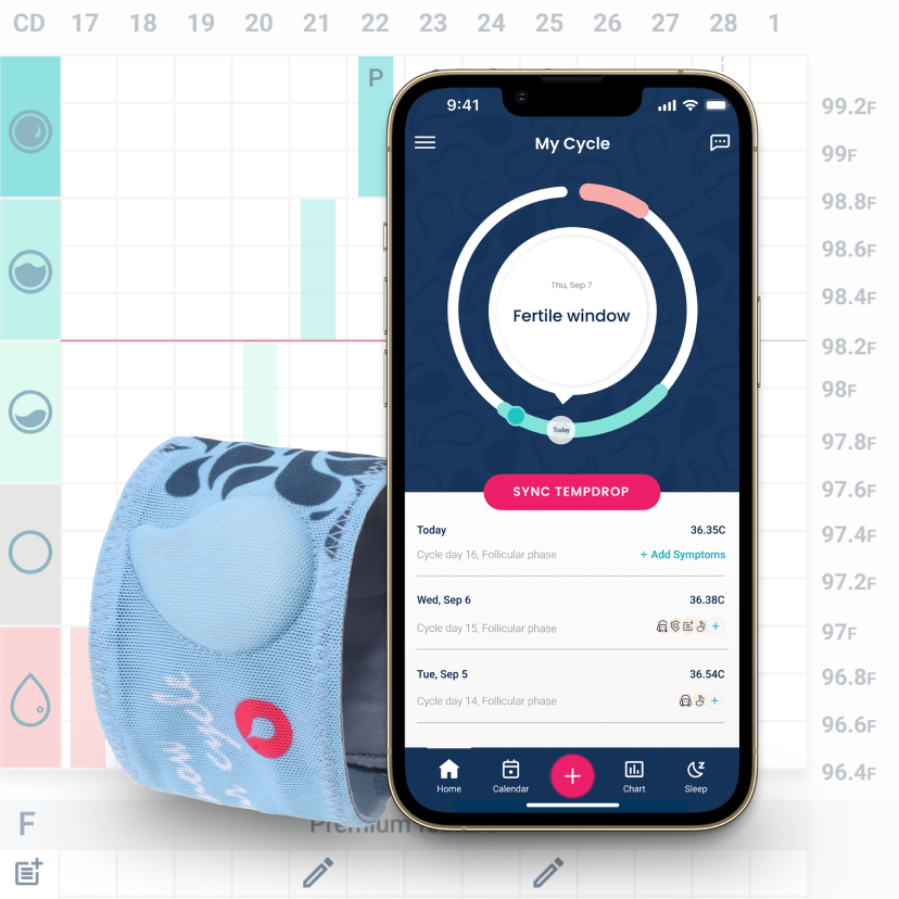 Tempdrop Fertility and Ovulation Digital Thermometer Tracker – Wearable  Basal Body Temperature (BBT) Monitoring Sensor and Fertility Charting App